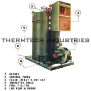 Oil Fired Vertical & Horizontal Thermic Fluid Heater