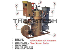 Fully Automatic Reverse Flow Steam Boiler